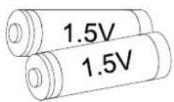 Seiki SE421TT - Réglaged'Ecran - 2
