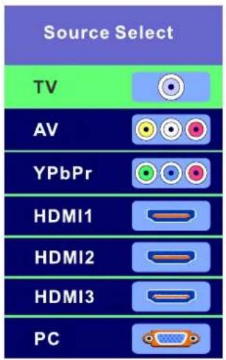 Seiki SE421TT - SELECTIONNER LA SOURCE D'ENTREE - 1