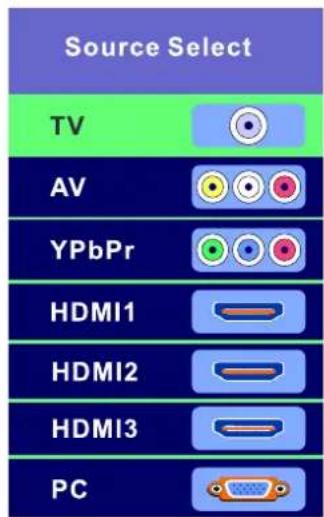 Seiki SE421TT - SELECT INPUT SOURCE - 1