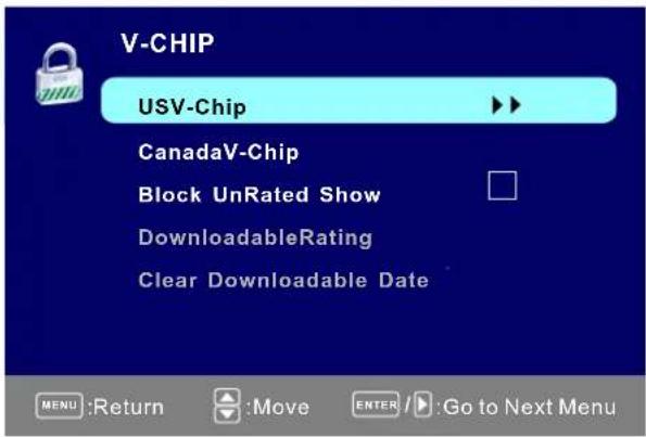 Seiki SE421TT - V-CHIP - 1