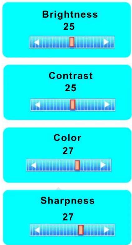 Seiki SE421TT - Netteté - 1