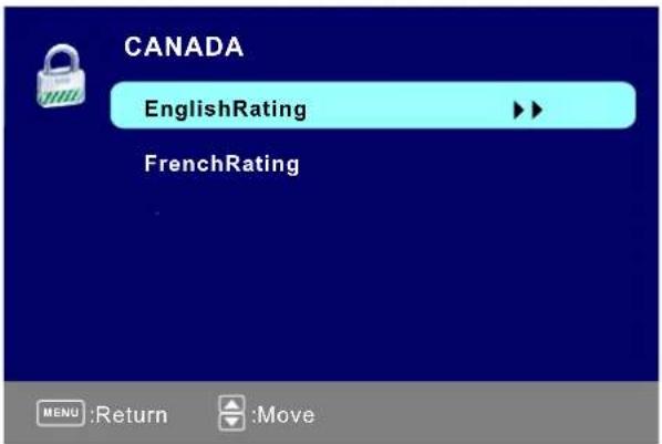 Seiki SE421TT - CANADAV-CHIP - 1