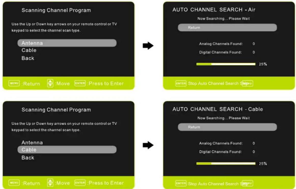 Seiki SE421TT - Seleccione la fuente de entrada - 3