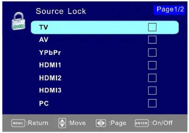 Seiki SE421TT - SourceLock - 1