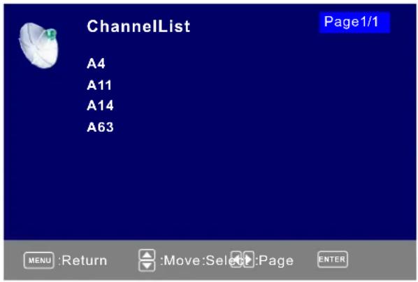 Seiki SE421TT - MENU CHAINE - 2