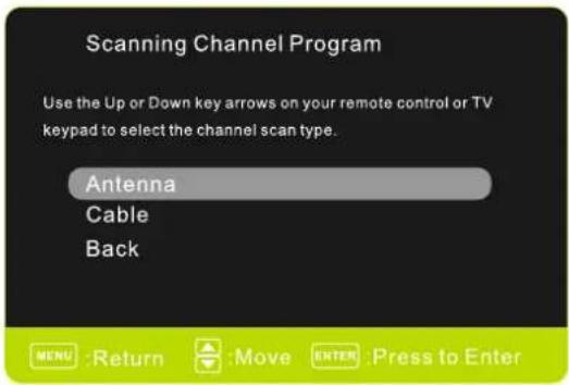 Seiki SE421TT - Sélectionnez la source d'entrée - 4