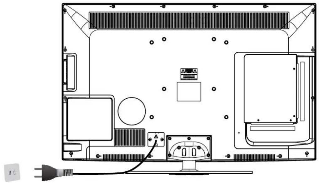 Seiki SE421TT - Conexión del cable de alimentación - 1