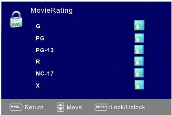 Seiki SE421TT - RatingFilm - 1