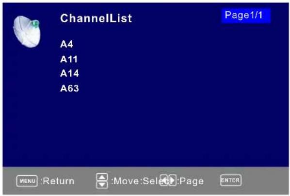 Seiki SE421TT - Menúdecanal - 2
