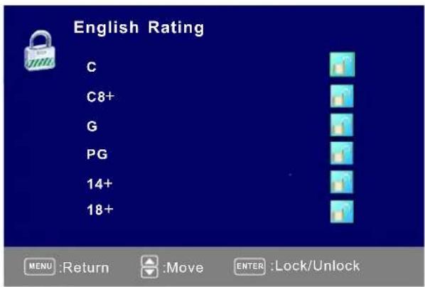 Seiki SE421TT - CANADAV-CHIP - 2