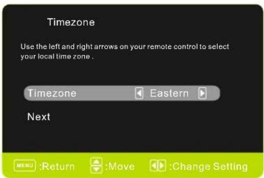 Seiki SE421TT - Husohorario - 1