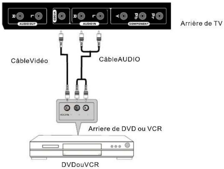 Seiki SE421TT - ConnexionAV - 1