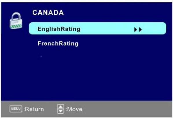 Seiki SE421TT - CANADAV-CHIP - 1