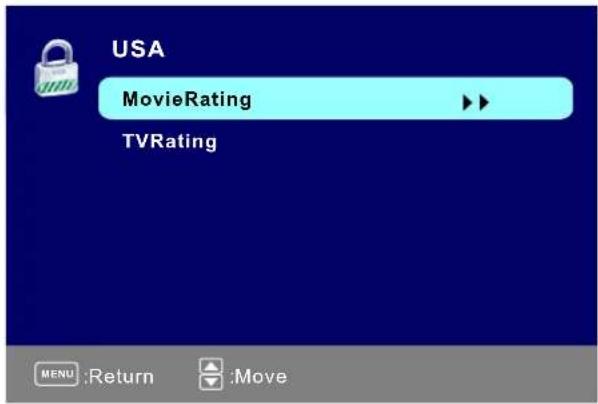 Seiki SE421TT - USV-CHIP - 1
