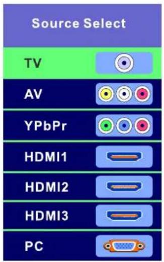 Seiki SE421TT - Seleccione la fuente de entrada - 1
