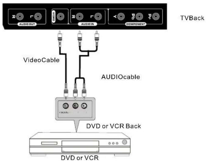 Seiki SE421TT - AVConnection - 1