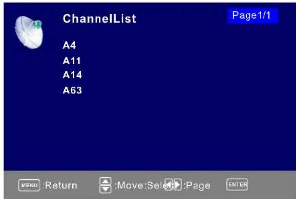 Seiki SE421TT - ChannelList - 1