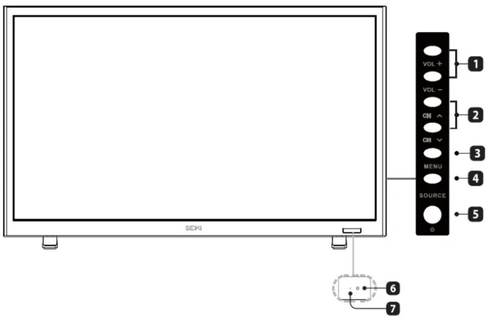 Seiki SE24FL - Vue avant- ■- ■- ■- ■- ■- ■- ■- ■- ■- ■- ■- ■- ■- ■- ■- ■- ■- ■- ■- ■- ■- ■- ■- ■- ■- ■- ■- ■- ■- ■- ■- ■- ■- ■- ■- ■- ■- ■- ■- ■- ■- ■- ■

□□□□□□:□□□□□□□□□□□□□□□□□□□□□□□□□□□□□□□□□□□□□□□□□□□□□□□□□□□□□□□□□□□□□□□□□□□□□□□□□□□□□□□□□□□□□□□□□□□□□□□□□□□□

□□□□□□□□□□！□□□□□□□□□□□□□□□□□□□□□□□□□□□□□□□□□□□# □□□□□□□□□□□□□□□□□□□□□□□□□□□□□□□□□□□□□□□□□□□

□□,□□□□□□□□□□□□□□□□□□□□□□□□□□□□□□□□□□□□□□□□□□□□□□□□□□□□□□□□□□□□□□□□□□□□□□□□□□□□□□□□□□□□□□□□□□□□□□□□□□□□ □□□□□□□□□□□□□□ □□□□□□ □□□□□ □□□ □

\# \\_\_\_\_\\_\_\_\_

Siempre conecte el televisor a una toma de alimentación con conexión de protección a tierra. - 1