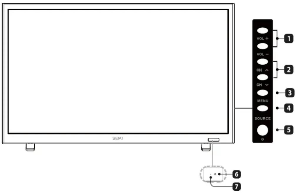 Seiki SE24FL - Vista frontal - 1
