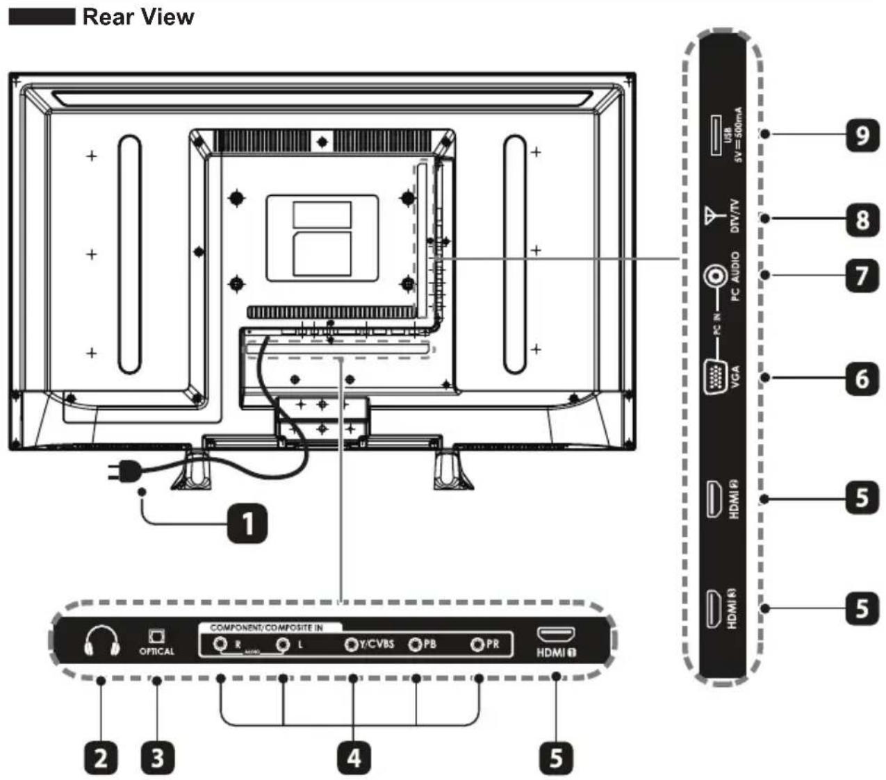 Seiki SE32HG - Front View - 2