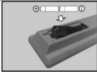 OCEANIC OCEALED320316W3 - Inserting the Batteries into the Remote - 2