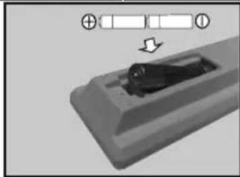 OCEANIC OCEALED320316W3 - Índice - 1