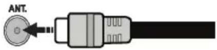 OCEANIC OCEALED320316W3 - Conexión de Antena y Cable - 1