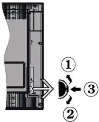 OCEANIC OCEALED320316W3 - TV-Bedientasten & Betrieb - 1