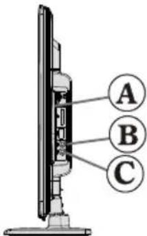 OCEANIC OCEALED22DVDB3 - DVD Control Panel Buttons - 1