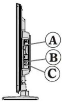OCEANIC OCEALED22DVDB3 - DVD Control Panel Buttons - 1