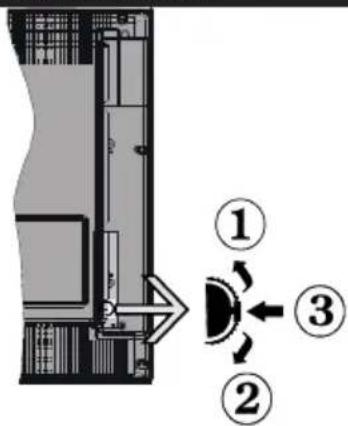 OCEANIC OCEALED22DVDB3 - TV-Bedientasten & Betrieb - 1
