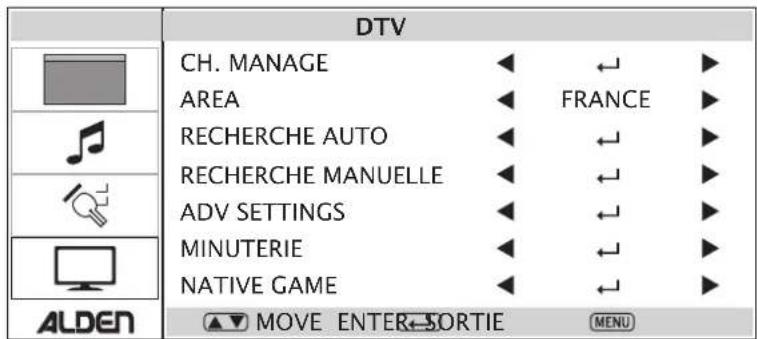 Alden 18.5inch - DTV menu (Digital TV, DTV source) - 1