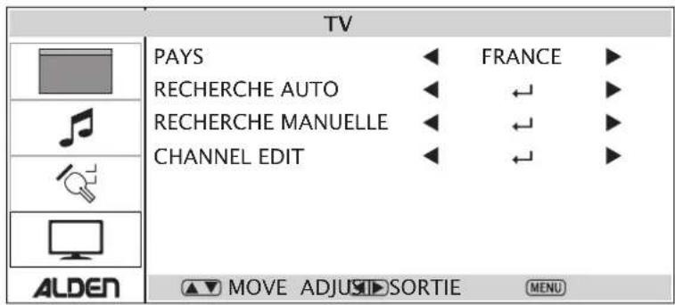 Alden 18.5inch - TV MENU (TV source) - 1