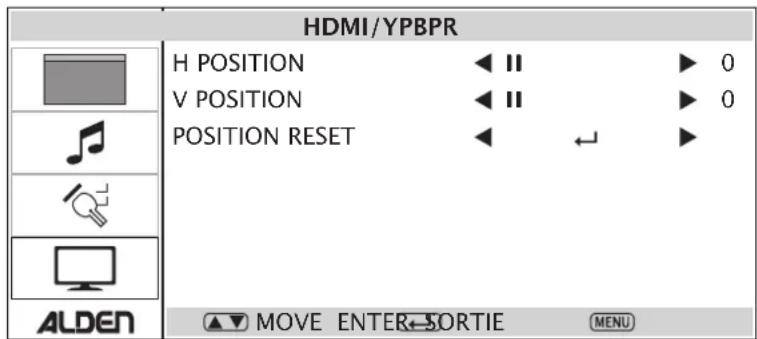 Alden 18.5inch - HDMI- YPbPr-Menu (HDMI- YPBPR-Quelle) - 1