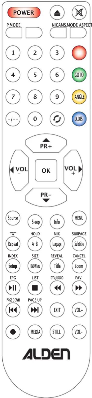 Alden 18.5inch - How to use the remote control - 1