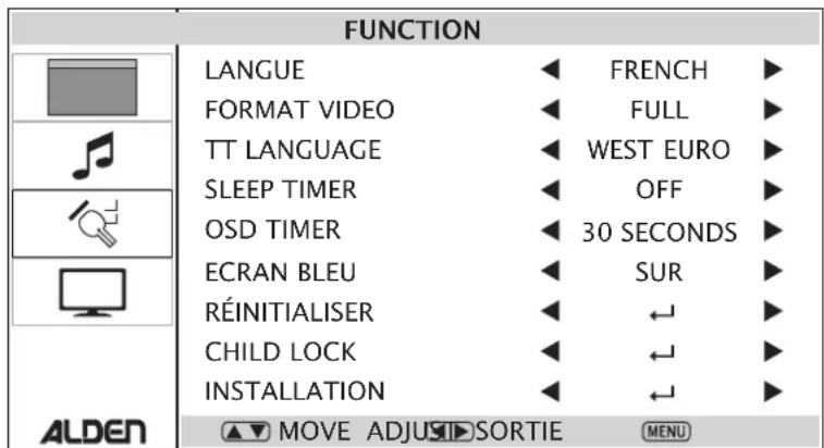 Alden 18.5inch - Function menu - 1