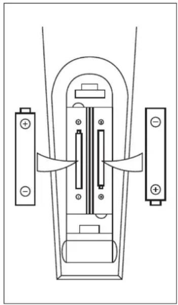 Alden 18.5inch - Classification (Rating) - 5