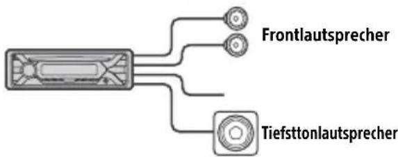 SONY CDXG3200UV - Einfaches Anschlieben eines Tiefsttonlautsprechers - 1