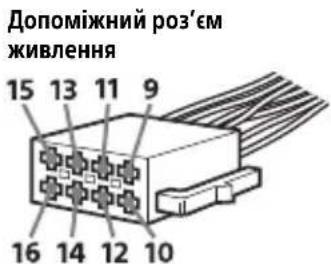 SONY CDXG1202U - Cxema niiKJIoueHHJ KnBJIeHHJ - 1
