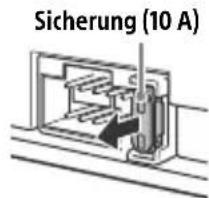 SONY CDXG1202U - Austauschen der Sicherung - 1