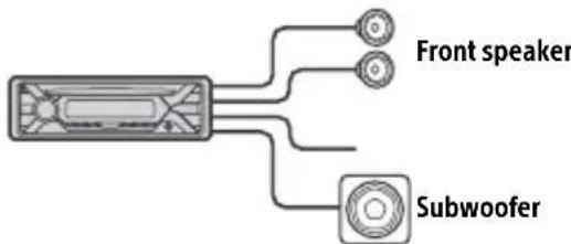 SONY CDXG1201U - Subwoofer Easy Connection - 1