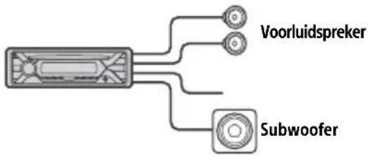 SONY CDXG1201U - Eenvoudige subwooferaansluiting - 1