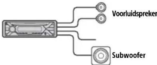 SONY CDXG1200U - Eenvoudige subwooferaansluiting - 1