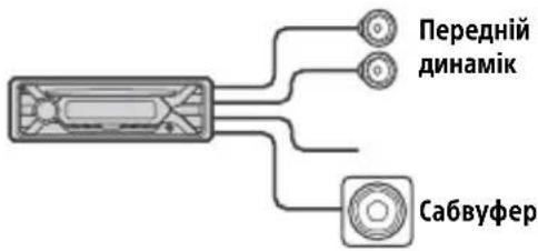 SONY CDXG1200U - PpOCTe pIaKJIoueHnca6ByΦepa - 1