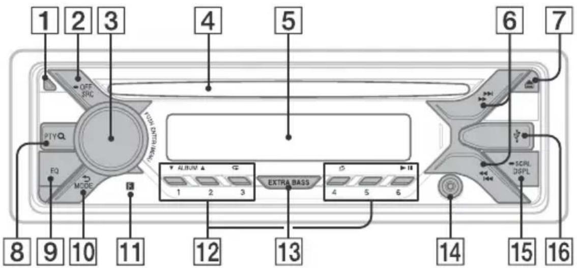 SONY CDXG1200U - OCHOBHOE yCTPOIcTBO - 1