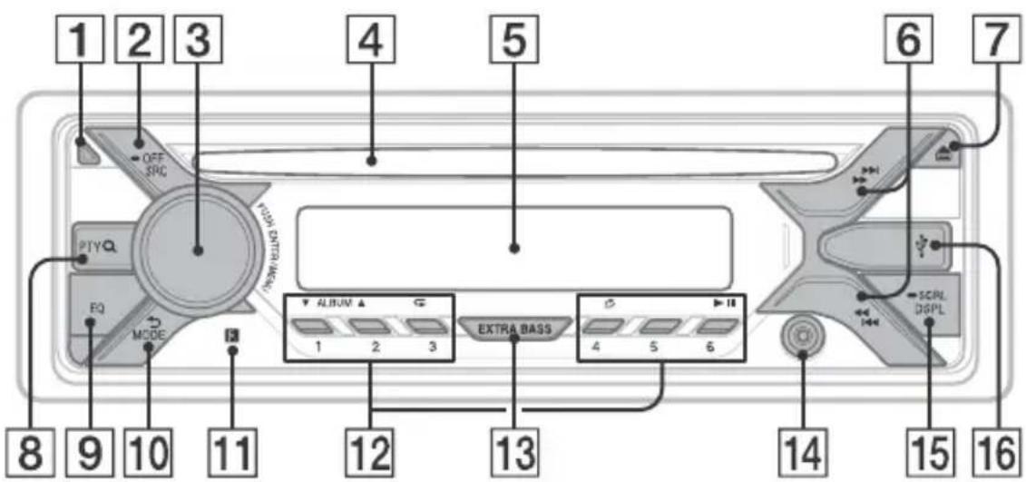 SONY CDXG1200U - Hoofdapparaat - 1