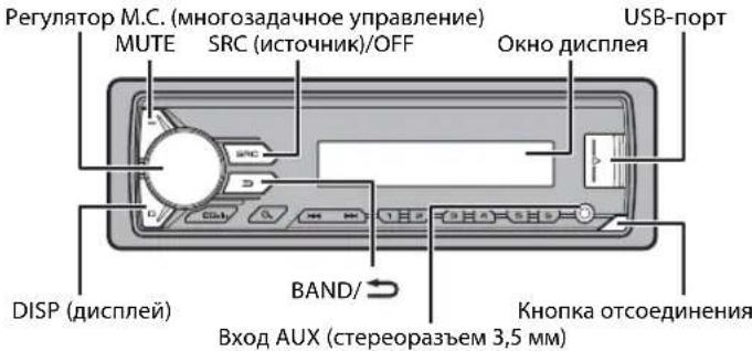 PIONEER MVH190UBG - MVH-190UI/190UBG/190UB - 1