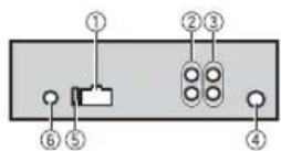 PIONEER MVH190UBG - Dit toestel - 1