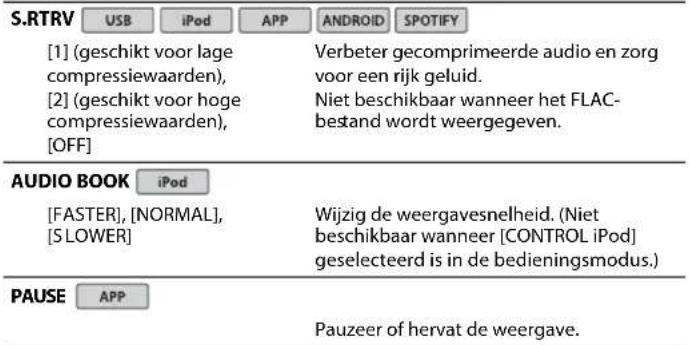 PIONEER MVH190UBG - Menu-item Beschrijving - 1