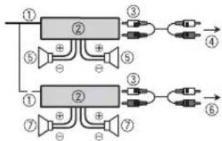 PIONEER MVH190UBG - Eindversterker (afzonderlijk verkocht) - 1
